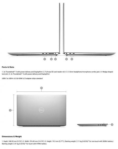 Утечка XPS 15 и XPS 17 с веб-сайта Dell: Характеристики