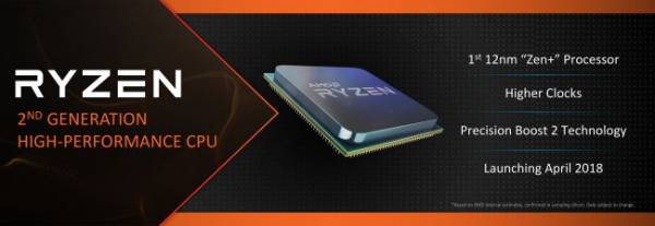 AMD Ryzen 2-го поколения: Дата выхода, новости и характеристики